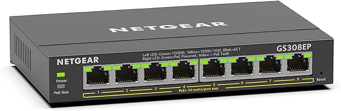 Best poe switches