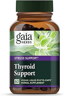 Best thyroid support supplements