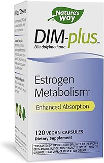 Best estrogen supplements