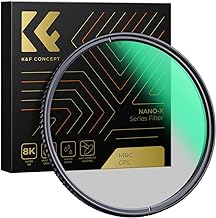 Best circular polarizers