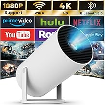 Best mini projector cnet