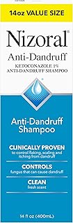 Best antifungal shampoos