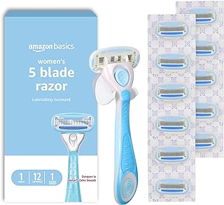 Best razor for shaving legs