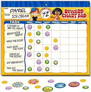 Best behavior charts