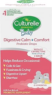 Best colic drops